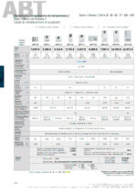 https://donbar.es/wp-content/uploads/2019/05/Abatidor-de-Temperatura-3-Bandejas-GN-1-1-68-Litros-721x711x536h-mm-ABdT3-1S-Infrico-scaled.jpg