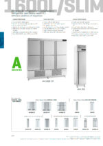 https://donbar.es/wp-content/uploads/2019/05/Armario-Refrigeracion-Acero-Inoxidable-3-Puertas-Opacas-9-Estantes-1730-Litros-Gama-1600L-2081x700x2060h-DAN1603-T-FT-Infrico-scaled.jpg