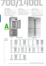 https://donbar.es/wp-content/uploads/2019/05/Armario-Refrigeracion-Acero-Inoxidable-GN-2-1-1-Puerta-Opaca-3-Estantes-560-Litros-Gama-700-1400L-687x794x2130h-mm-AGB701-FInfrico-scaled.jpg