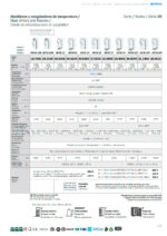 https://donbar.es/wp-content/uploads/2021/02/Abatidor-de-Temperatura-para-Carros-20-Bandejas-GN-1-1-1704-Litros-Gama-ABT-20-1200x1125x2465h-mm-ABT20-1CBGI-Infrico-scaled.jpg