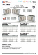 Mesa de Trabajo Acero Inoxidable Central Con Cajones a la Izquierda 2400x600x850h mm WTC16024DDL - Imagen 2