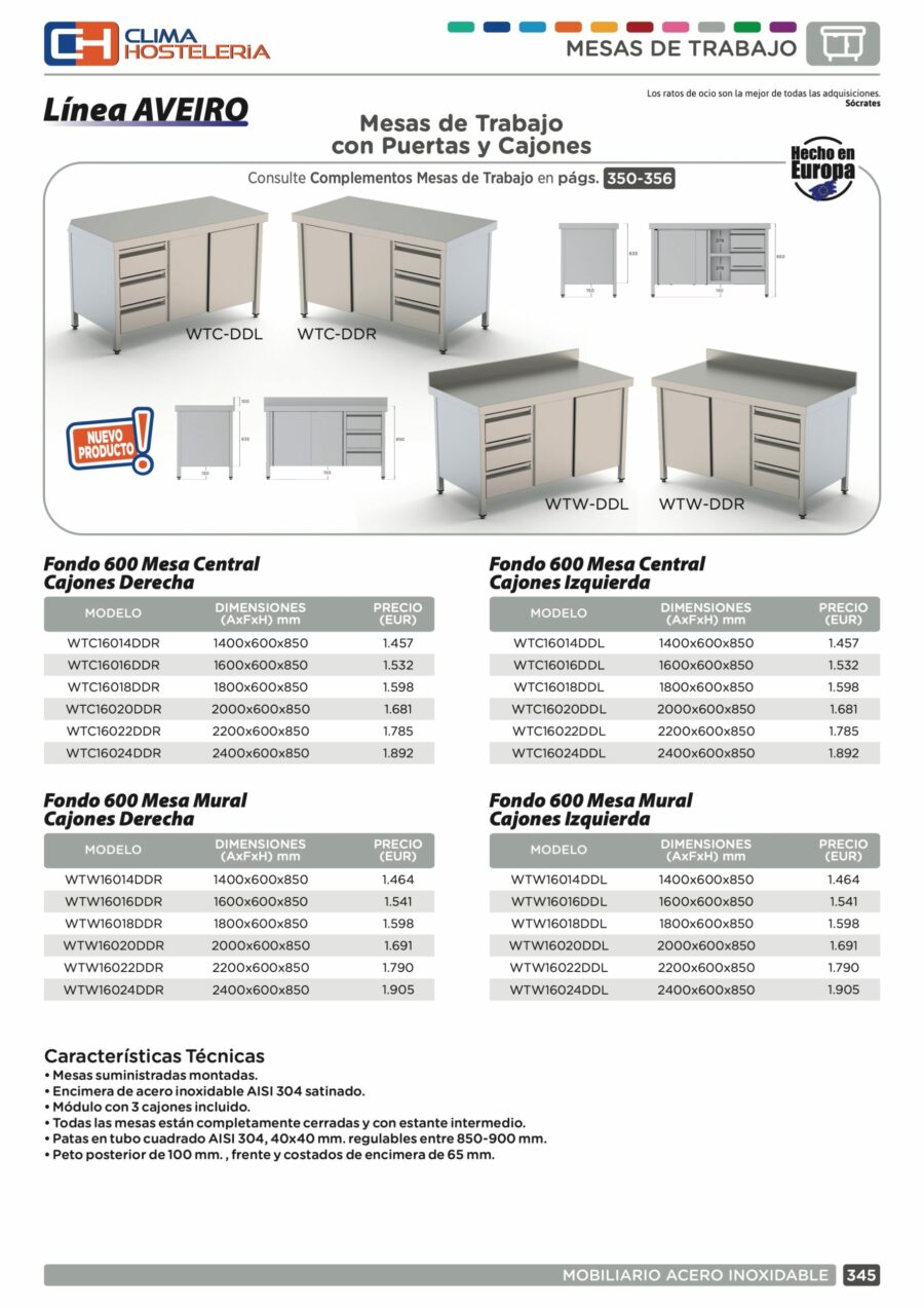 Mesa de Trabajo Acero Inoxidable Central Con Cajones a la Izquierda 2400x600x850h mm WTC16024DDL - Imagen 2