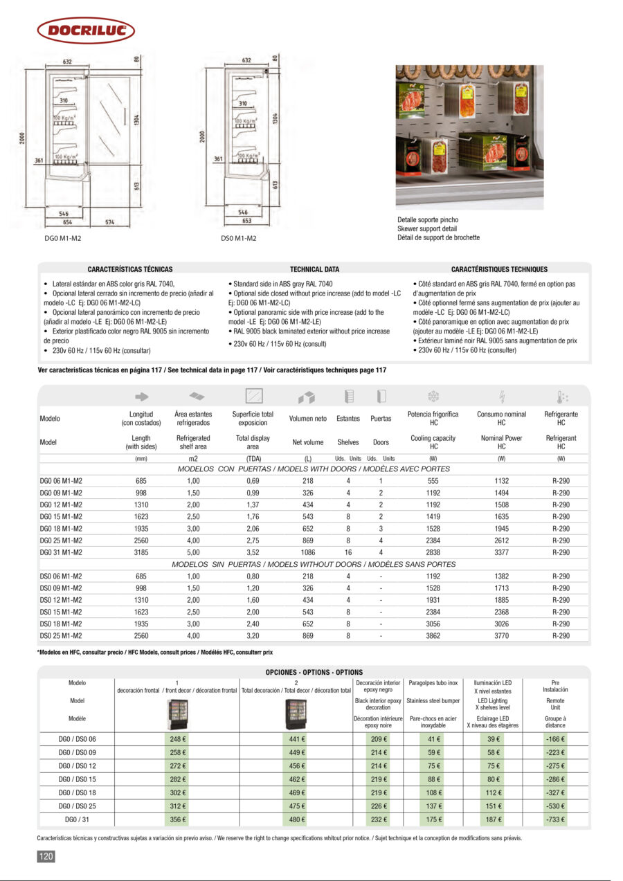 Vitrina Expositora Mural Refrigerada Gama Cedar DG0 06 M1 Docriluc