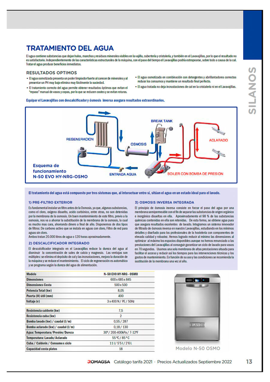 N–50-EVO-HY-NRG---OSMO-lavacopàs-osmo-silanos3