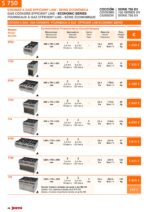 Cocina a Gas 2 Fuegos Sobremesa SERIE 750 EV 400x750x290h mm S702 Jemi