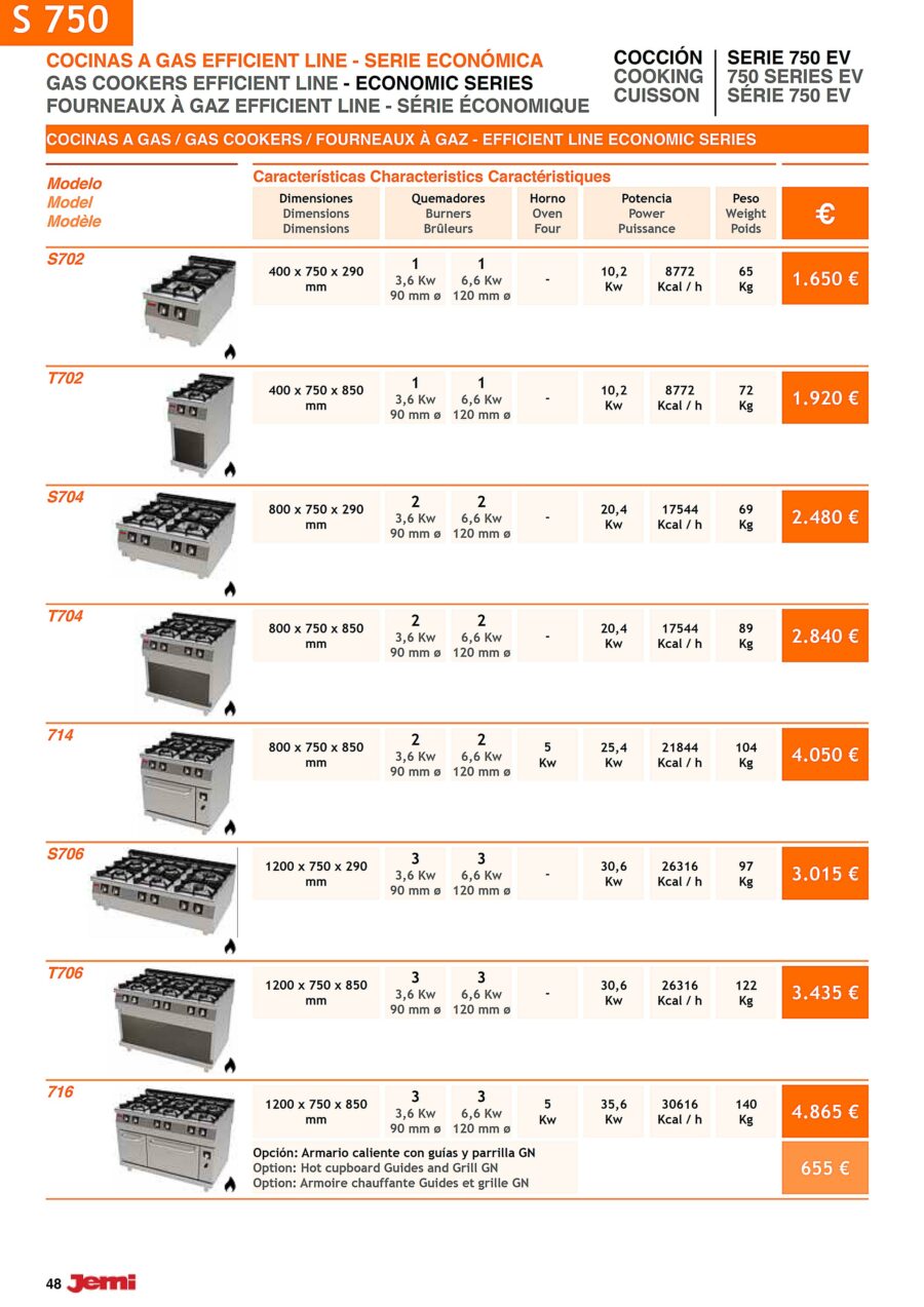 Cocina a Gas 2 Fuegos Sobremesa SERIE 750 EV 400x750x290h mm S702 Jemi