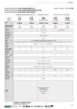 https://donbar.es/wp-content/uploads/2024/09/Vitrina-Expositora-Neutra-sin-Reserva-para-Pasteleria-Cristal-Recto184-Litros-Gama-Lyon-938x900x1550h-mm-VLY-9-V-INFRICO-scaled.jpg