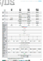 https://donbar.es/wp-content/uploads/2024/09/Vitrina-Expositora-Refrigerada-Autoservicio-sin-Reserva-para-Pasteleria-Cristal-Curvo-3-Estantes-180-Litros-Gama-ONIX-1625x810x1300h-mm-VON-6-SS-INFRICO-scaled.jpg