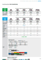 https://donbar.es/wp-content/uploads/2024/09/Vitrina-Expositora-Refrigerada-Carniceria-y-Charcuteria-sin-Reserva-Cristal-Curvo-108-Litros-Gama-Barcelona-938x1181x897h-mm-VBC-9-SUCeB-INFRICO-scaled.jpg
