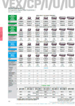 https://donbar.es/wp-content/uploads/2024/09/Vitrina-Expositora-Refrigerada-Carniceria-y-Charcuteria-sin-Reserva-Cristal-Recto-169-Litros-Gama-VEX-EXPERIENCE-938x1295x1220h-mm-VEX09-U-CP-INFRICO-scaled.jpg