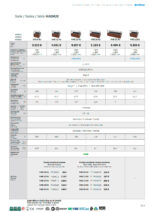 https://donbar.es/wp-content/uploads/2024/09/Vitrina-Expositora-Refrigerada-con-Reserva-para-Cafeteria-y-Pasteleria-Cristal-Recto-1-Estante-106-Litros-Gama-MAGNUS-938x960x1220h-mm-VMG-9-RU-INFRICO-scaled.jpg