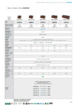 https://donbar.es/wp-content/uploads/2024/09/Vitrina-Expositora-Refrigerada-con-Reserva-para-Cafeteria-y-Pasteleria-Cristal-Recto-Gama-MAGNUS-938x960x1020h-mm-VMG-9-RU-LG-INFRICO-1-scaled.jpg