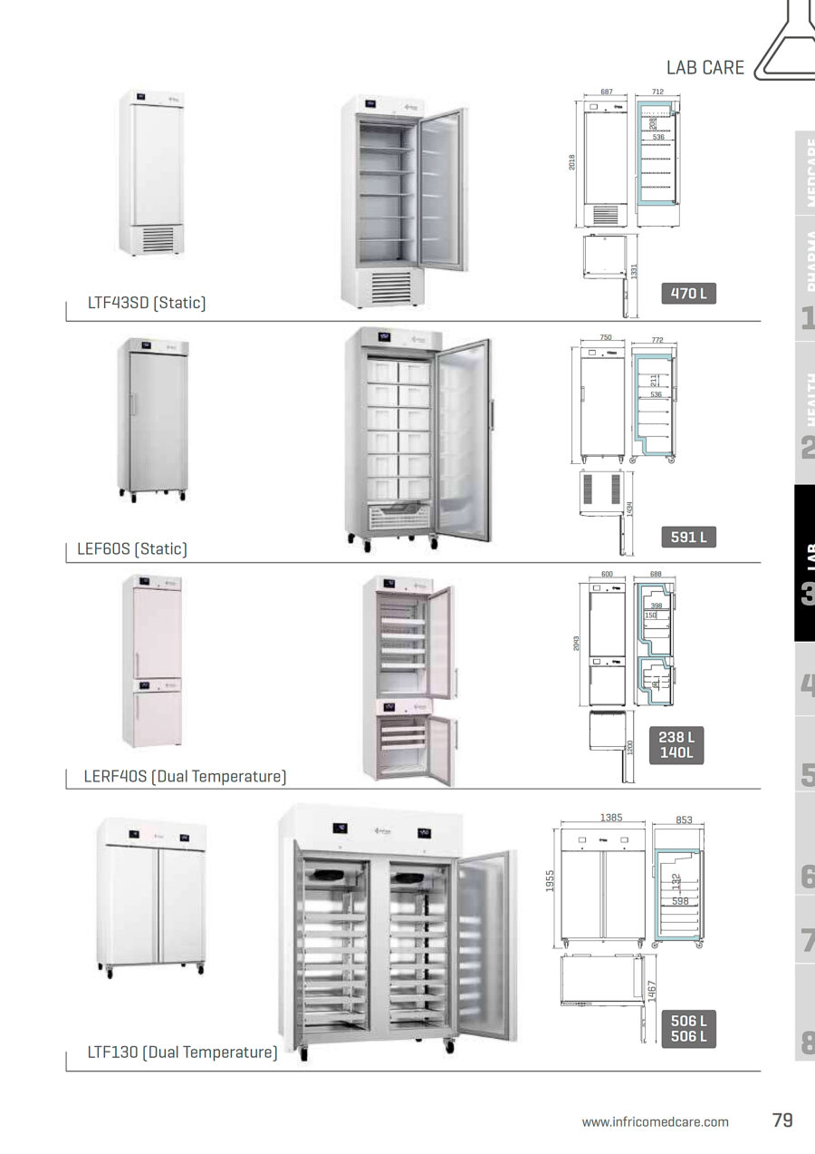 https://donbar.es/wp-content/uploads/2024/11/Armario-de-Congelacion-470-Litros-1-Puerta-Opaca-5-Estantes-Gama-Lab-CARE-687x712x2018h-mm-LTF43SD-Static-INFRICOds-scaled.jpg
