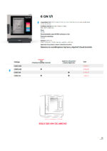 https://donbar.es/wp-content/uploads/2024/11/Horno-Combinado-Inteligente-6-Bandejas-GN-1-1-Electrico-Gama-iCOOK-COMPACT-520x847x625h-mm-CSI61L0D-Mychef-scaled.jpg