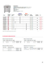 https://donbar.es/wp-content/uploads/2024/12/Envasadora-al-Vacio-de-Campana-Modular-Gama-iSENSOR-853x537x1032h-mm-FSS2K2E2-Mychef-scaled.jpg