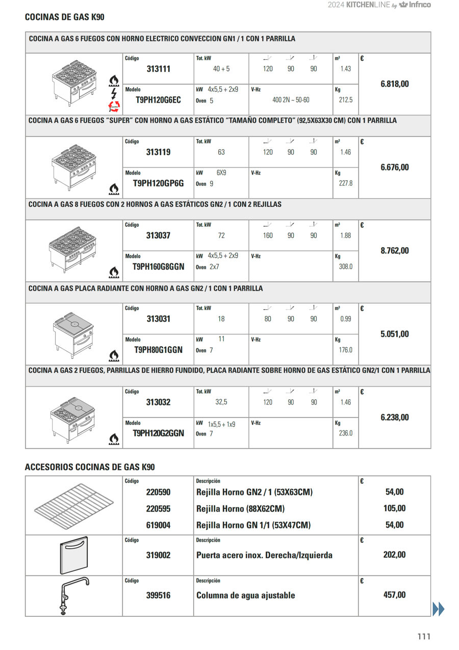 https://donbar.es/wp-content/uploads/2025/02/Cocina-a-Gas-6-Fuegos-con-Horno-Electrico-Modular-Gama-K90-1200x900x900h-mm-T9PH120G6EC-INFRICO-scaled.jpg