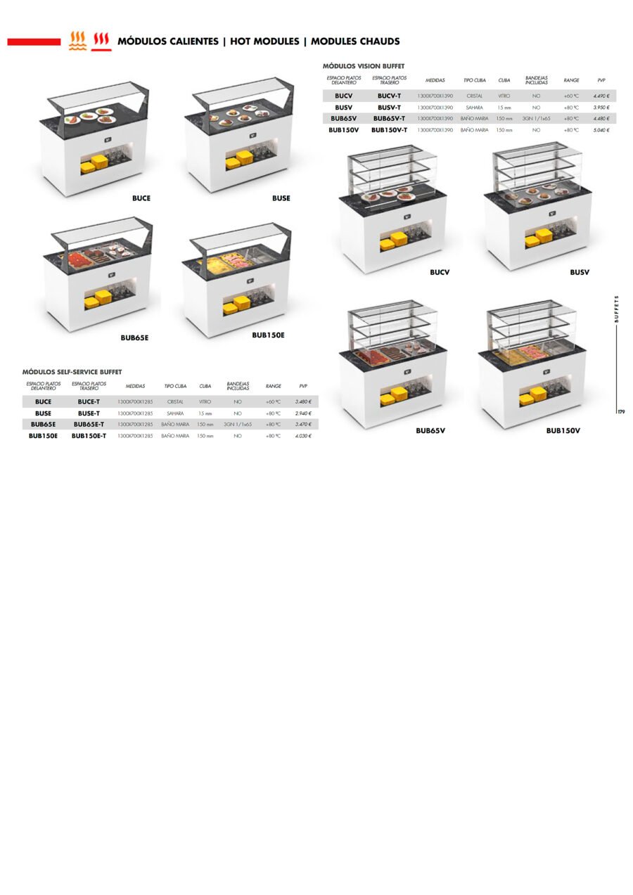 https://donbar.es/wp-content/uploads/2025/04/Buffet-Caliente-Cristal-Cuba-Vitro-2-Estantes-Gama-VISION-1300x700x1390h-mm-BUCV-Sayl-scaled.jpg