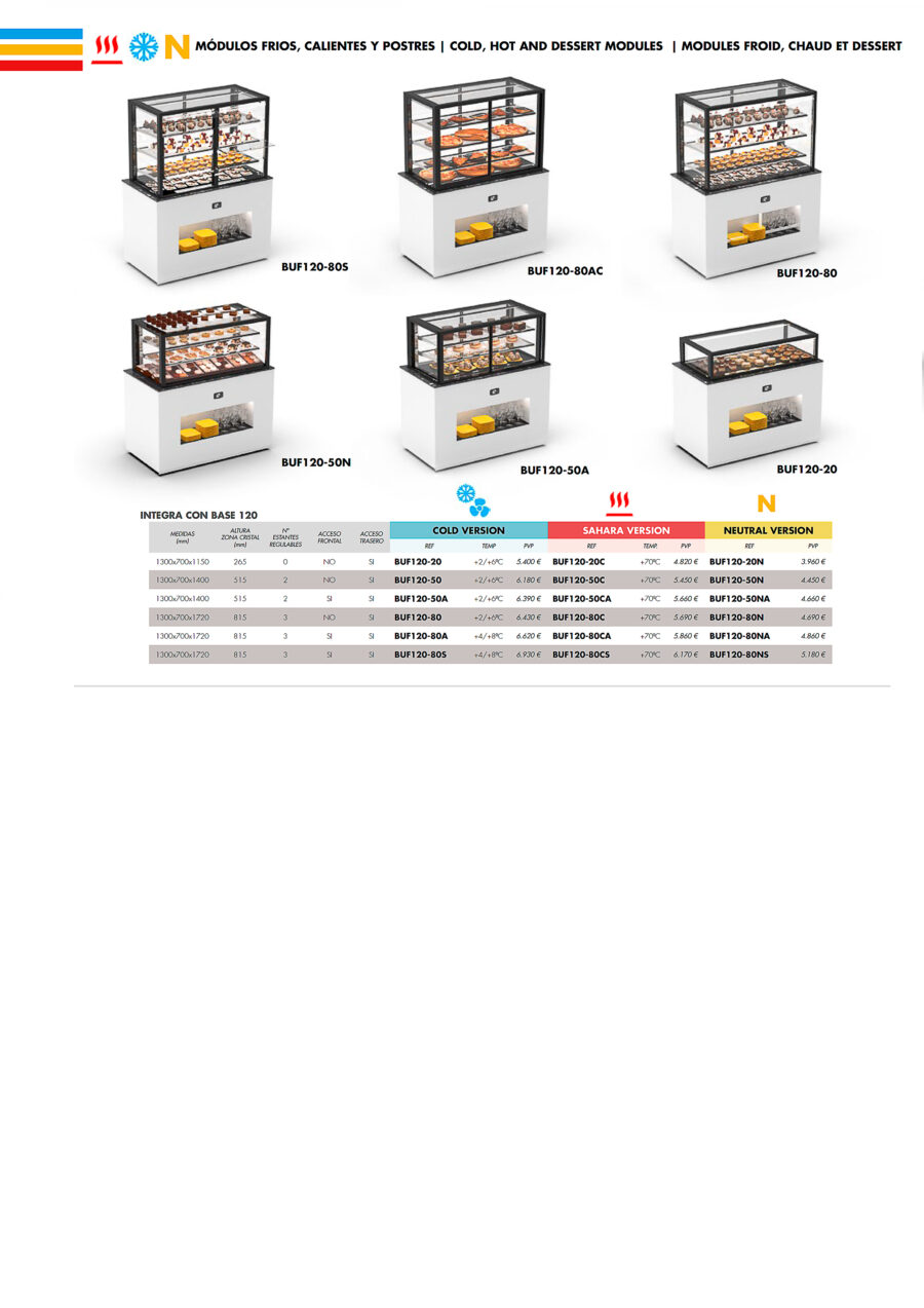 https://donbar.es/wp-content/uploads/2025/04/Buffet-Refrigerado-para-Pasteleria-Cristal-Recto-1300x700x1150h-mm-BUF120-20-SaylG-scaled.jpg