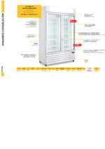 https://donbar.es/wp-content/uploads/2025/06/Armario-Expositor-de-Congelacion-2-Puertas-de-Cristal-1240-Litros-5-Estantes-1220x700x1980h-mm-KFR-1240-N-Horekus-scaled.jpg