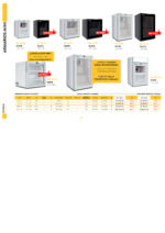 https://donbar.es/wp-content/uploads/2025/06/Mini-Armario-Expositor-Refrigerado-1-Puerta-de-Cristal-20-Litros-Lacado-en-Blanco-Gama-MINI-ECO-330x396x472-mm-KL-20-FL-W-Horekus-scaled.jpg