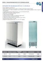 https://donbar.es/wp-content/uploads/2026/03/Armario-de-Refrigeracion-Acero-Inoxidable-1-Puerta-Opaca-3-Estantes-600-Litros-Gama-SNACK-710x710x2100h-mm-CPS-101-EUTRON-scaled.jpg