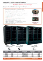 https://donbar.es/wp-content/uploads/2026/04/Armario-Expositor-Refrigerado-Negro-1-Puerta-de-Cristal-5-Estantes-400-Litros-SZ400-620x635x1998h-mm-EUTREON-scaled.jpg