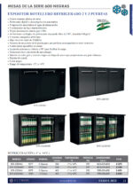 https://donbar.es/wp-content/uploads/2026/04/Armario-Refrigerado-Negro-2-Puertas-Opacas-4-Estantes-264-Litros-Gama-600-1435x528x850h-mm-EF5-22DMU-EUTRON-scaled.jpg