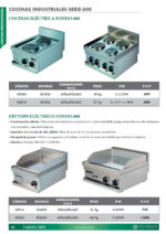 Fry Top Eléctrico Placa Lisa Sobremesa Gama 600 - 400x600x265h mm 6011A EUTRON - Imagen 2