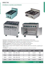 https://donbar.es/wp-content/uploads/2026/04/Cocina-a-Gas-2-Fuegos-Sobremesa-Gama-700-400x700x290h-mm-GR711S-EUTRON-scaled.jpg
