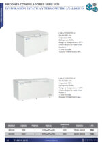 Congelador Horizontal 1 Puerta Abatible Opaca 350 Litros 1130x675x850h mm BD350 EUTRON - Imagen 2