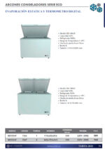 https://donbar.es/wp-content/uploads/2026/04/Congelador-Horizontal-1-Puerta-Abatible-Opaca-428-Litros-Gama-Eco1110x612x836h-mm-BD300AF-EdUTRON-scaled.jpg