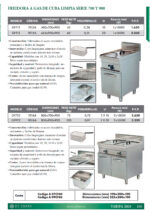 https://donbar.es/wp-content/uploads/2026/04/Freidora-a-Gas-con-Grifo-de-Vaciado-1-Cuba-10-Litros-Modular-Gama-700-400x700x900h-mm-GF712-EUTRON-scaled.jpg
