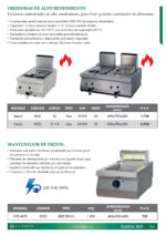 https://donbar.es/wp-content/uploads/2026/04/Freidora-a-Gas-con-Grifo-de-Vaciado-1-Cuba-12-Litros-Sobremesa-Gama-700-400x700x280h-mm-5021-EUTRON-scaled.jpg