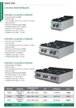 https://donbar.es/wp-content/uploads/2026/05/Cocina-a-Gas-2-Fuegos-Sobremesa-Gama-900-400x900x300h-mm-9315E-EUTRON-scaled.jpg