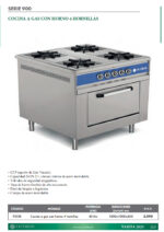 https://donbar.es/wp-content/uploads/2026/05/Cocina-a-Gas-4-Fuegos-con-Horno-Modular-Gama-900-1000x1000x850h-mm-9310E-EUTRON-scaled.jpg