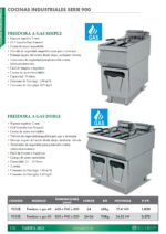 https://donbar.es/wp-content/uploads/2026/05/Freidora-a-Gas-con-Grifo-de-Vaciado-1-Cuba-24-Litros-Modular-Gama-900-400x900x850h-mm-9332E-EUTRON-scaled.jpg