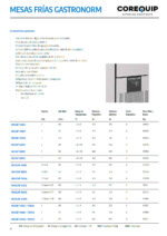 Mesa Refrigerada Acero Inoxidable 2 Puertas Opacas 4 Estantes 1400x700x850h mm MRGNF 14002 Corequip