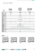 Mesa Baja Doble Temperatura Acero Inoxidable 1 Cajón 72 Litros 2 Cubetas GN 1/1 Gama DTCF 905x700x600h mm DTCF 90 Infrico - Imagen 2